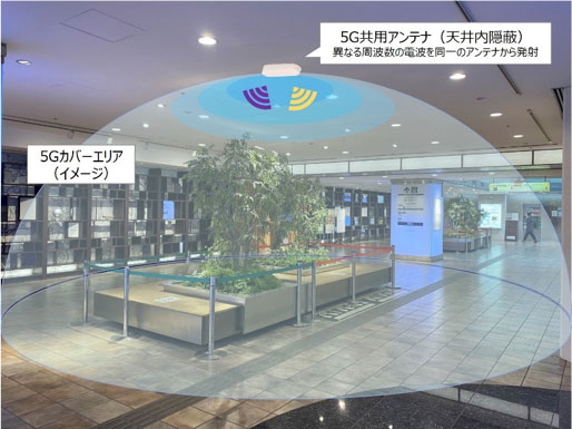 5Gカバーエリア(イメージ)